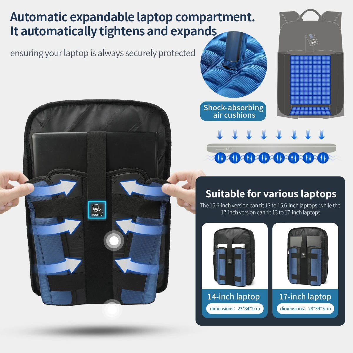 Durable Business Laptop Backpack with Double-Layer Zipper Trendha