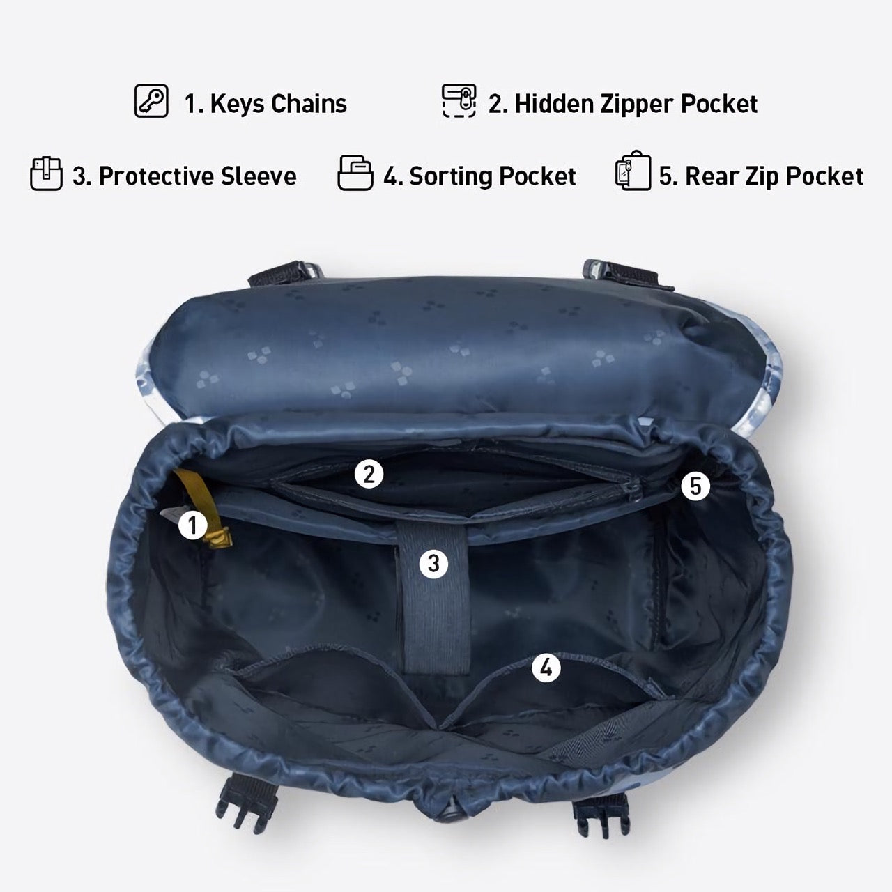 Dragon Backpack Nyzzle