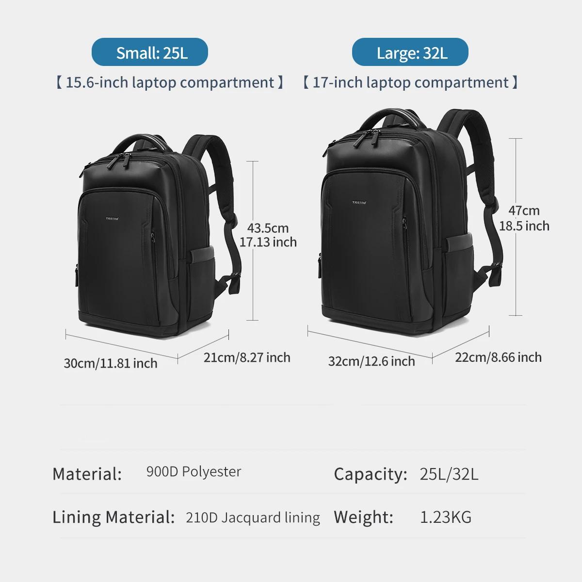 Durable Business Laptop Backpack with Double-Layer Zipper Trendha
